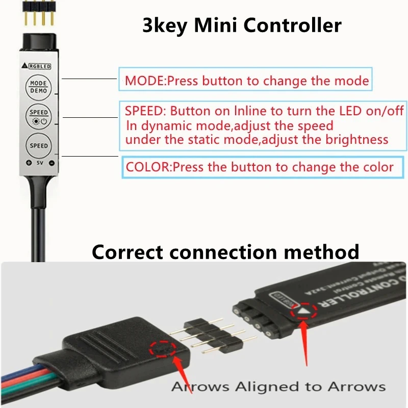 LED Strip Light Color USB RGB Tpae Bluetooth LED Strip Bedroom Decoration 5050 5m 10m TV LED Backlight For Christmas