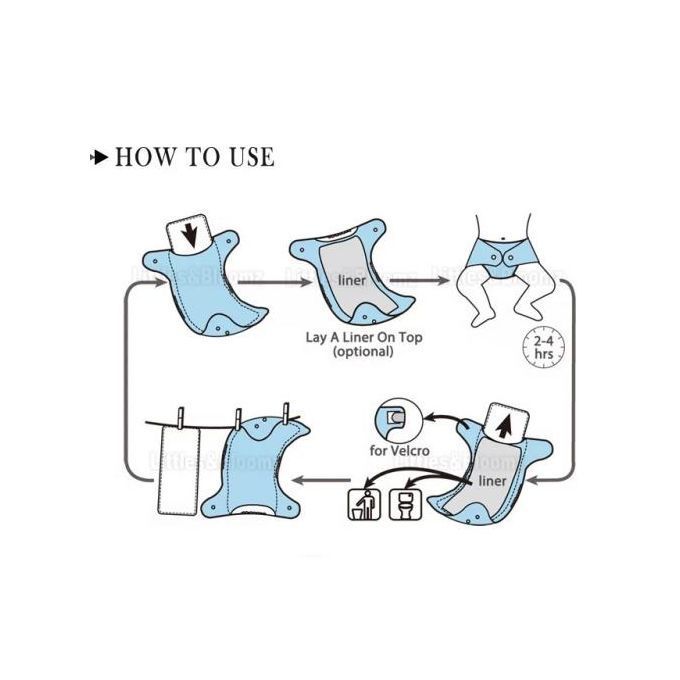 Fashion 3PCsPrinted Unisex Washable Cloth Diapers+9Inserts