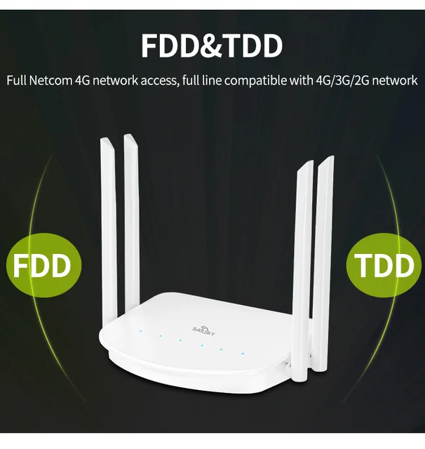 Sailsky All Networks Supports Home 4G LTE WiFi Sim Router