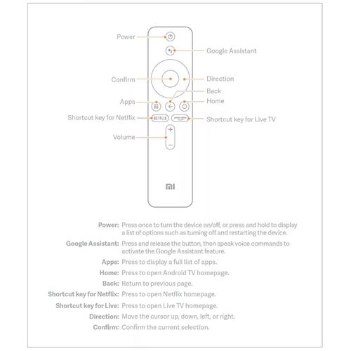 Unbrand New Remote Control For Xiaomi MI TV Stick Box S XMRM-006B Voice Google Assistant Prime Video