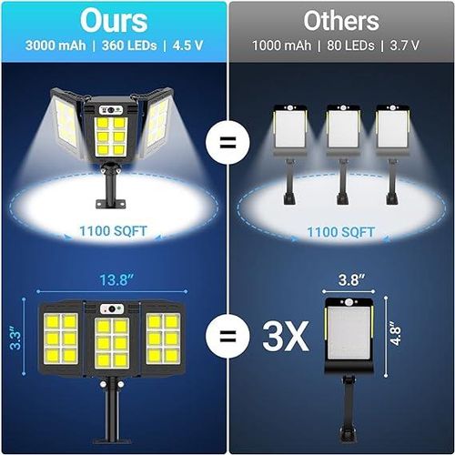 Solar Light Solar Lights Outdoor With Motion Sensor 3 Heads Solar Street Light, Security Lights Outdoor IP66 Waterproof 270° Wide-Angle Flood Light