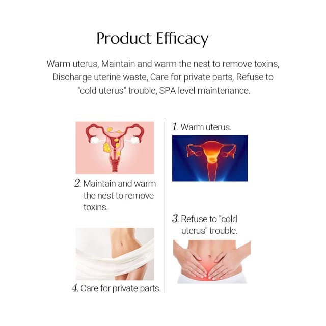 YONI ORGASM CAPSULES;ENHANCES ORGASM INTENSITY, TIGHTNESS EFFECT,   CREATES TOTAL BODY RELAXATION & MENTAL EASE   HEIGHTENS VULVA SENSITIVITY INCREASES DESIRE, MOOD & CONFIDENCE