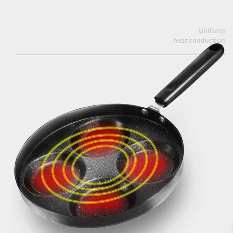 Nonstick Frying Pan Egg Skillet,High Quality Heavy Granite Non-stick 4 Slot 
 Mini Pancake/egg Pan with a wooden Spatula, Durable and Easy to Clean