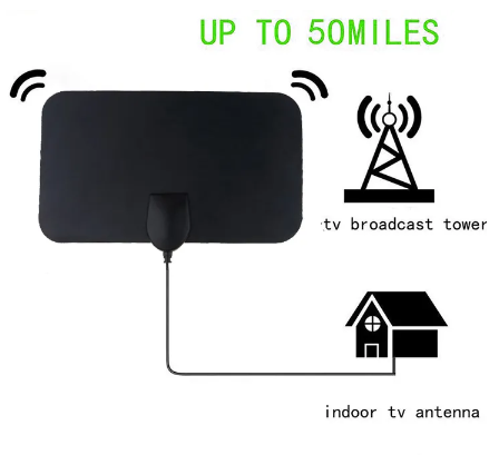 4K 25DB High Gain HD TV DTV Box Digital TV Antenna 50 Miles Booster Active Indoor Aerial HD-black