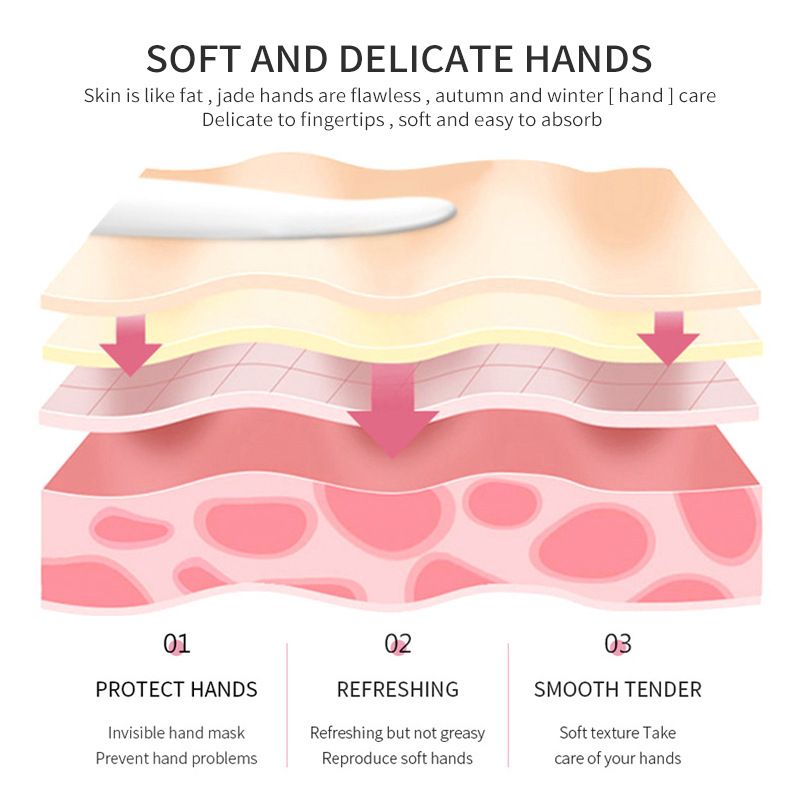 Hand cream, fruit hand cream, flower hand cream moisturize and moisturize skin hand cream