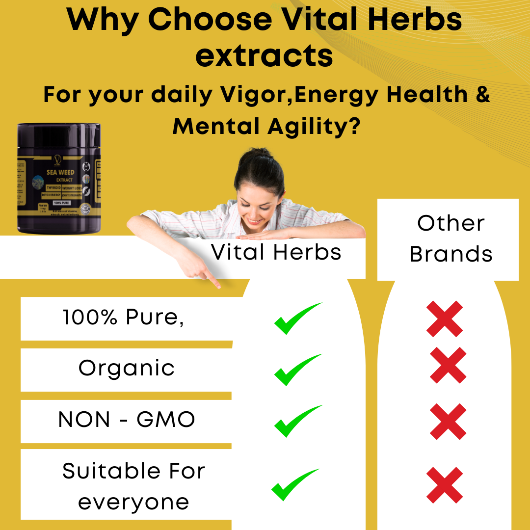 Sea Weed Extract - 100% Pure,Finely Ground,Soluble in water,Thyroid Health Support,Weight Management Aid,Bone and Joint Strength,Detoxification Powerhouse