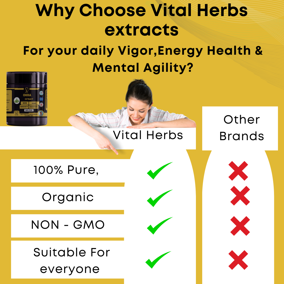 Okra Extract Powder - 100% Pure,Nutrient-Rich Regulate Blood Suga Heart Health Bone Strength