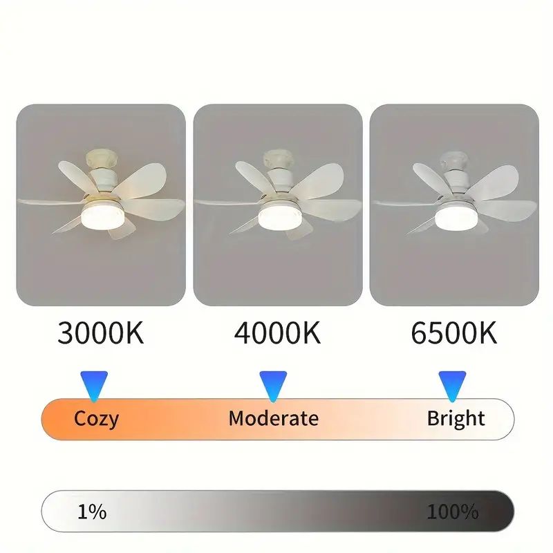 Sleek 16 ceiling fan with built-in lighting and remote control -3 speed, portable, home mute, timer setting, indoor embedded installation, no wiring required