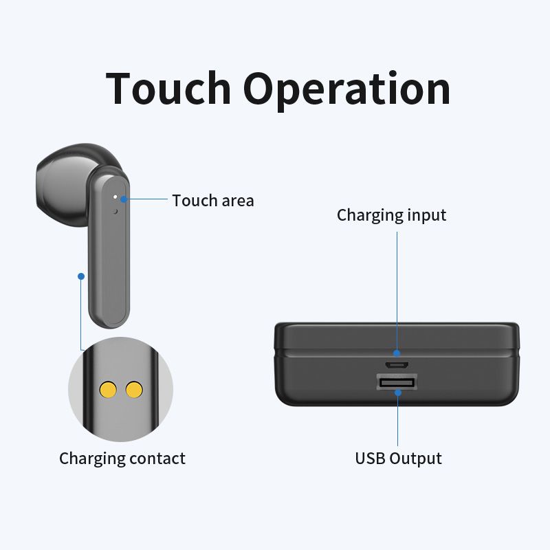 S20 TWS Fone Bluetooth 5.1 Wireless Headphones For Xiaomi HIFI Stereo Sound Waterproof Sports Earphones With Charging Box