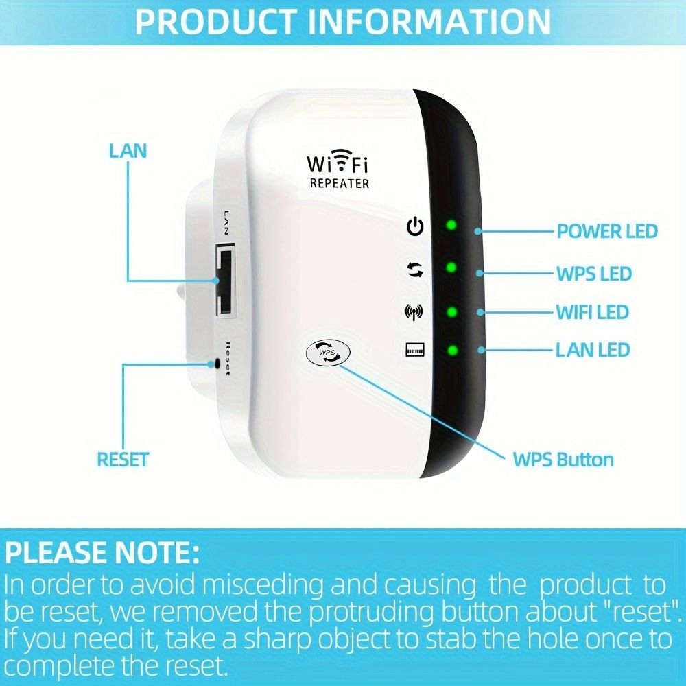 EU Plus, WiFi extender, connecting 35 devices in 4 modes, 360 ° coverage, supporting Ethernet ports, elevating WiFi signal to 300Mbps - remote wireless repeater access point