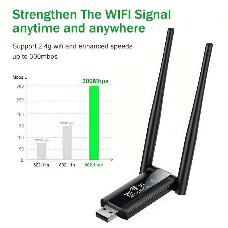Wireless Wifi Signal Amplifier, 300Mbps 2.4G Portable Signal Booster Repeater, USB-Powered High-Power WiFi Hotspot Extender For Computer Office Indoor
