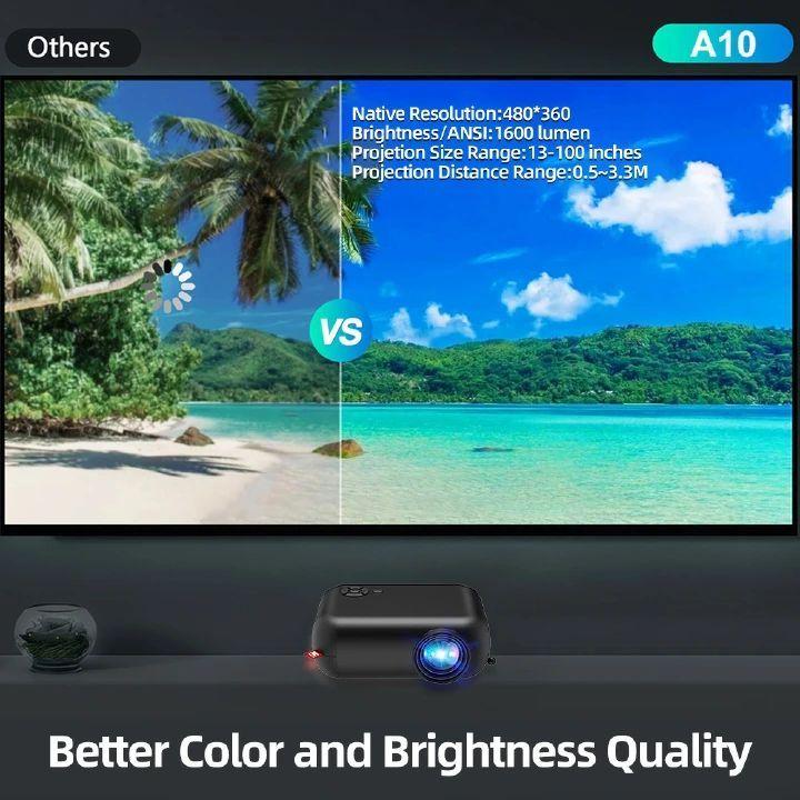 Update Vesrion MINI WiFi Projector Wireless Projector Travel Camping 1080P Projectors 4K 2.4G TV Home Theater Cinema HDMI-compatible Video Support Phone
