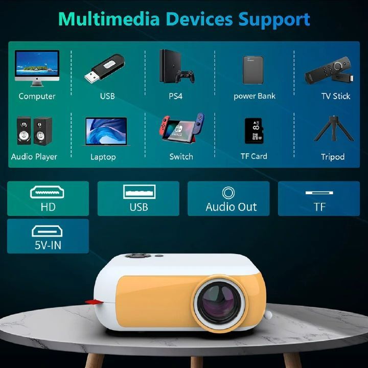 Update Vesrion MINI WiFi Projector Wireless Projector Travel Camping 1080P Projectors 4K 2.4G TV Home Theater Cinema HDMI-compatible Video Support Phone