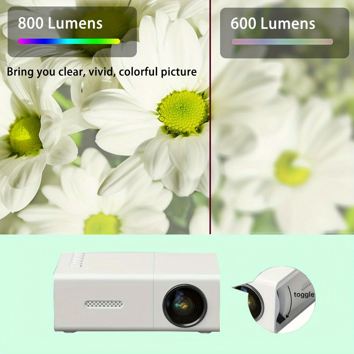 Mini HD Portable Projector - Crisp, Vibrant Viewing Anywhere - Built-in Speakers, Multiple Interfaces - Perfect for Gaming, Outdoor Movies, Camping, Home Theater & Office Presentations