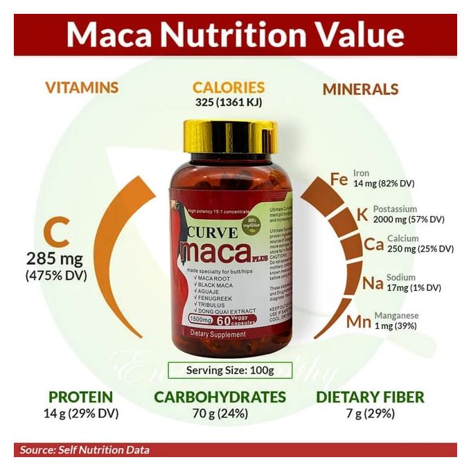 Maca 60 Pieces Booty Maca Dietary Supplement For Curved Hips And Butt Enlargement