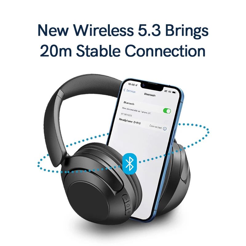 D-910 Wireless Noise Reduction Earphones Bluetooth 5.3 Earphones 40mm Driver Foldable Headphones