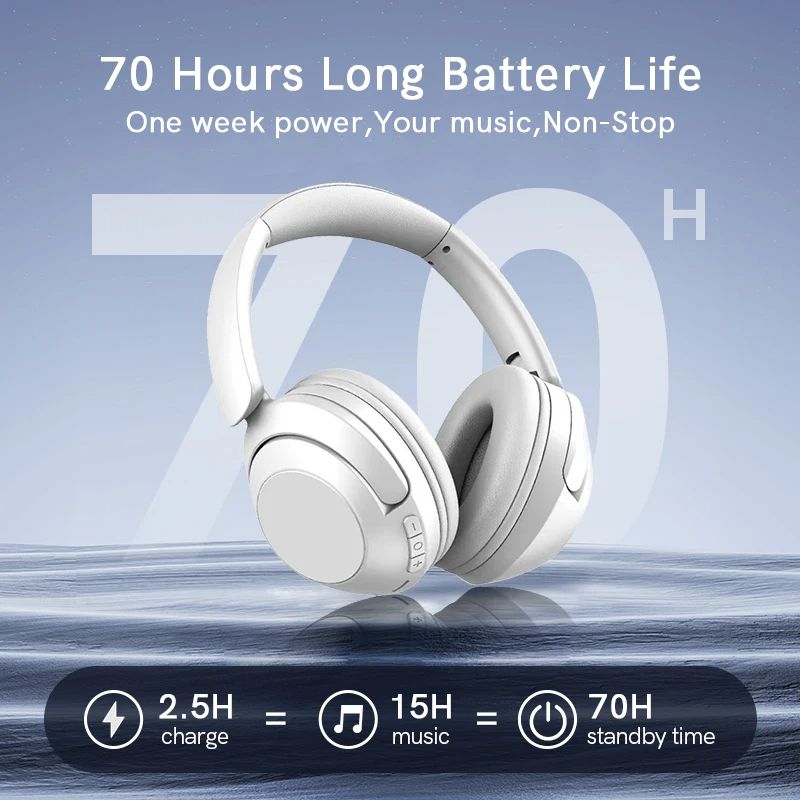 D-910 Wireless Noise Reduction Earphones Bluetooth 5.3 Earphones 40mm Driver Foldable Headphones