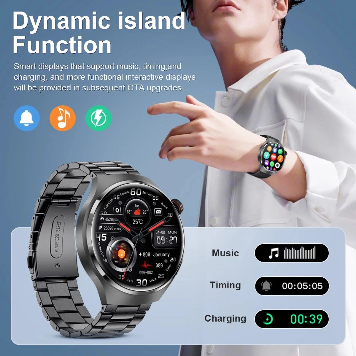 New GPS Smart Watch Men For GT4 Pro 360*360 HD Screen Heart rate Bluetooth Call NFC IP68 Waterproof Blood Sugar Smartwatch