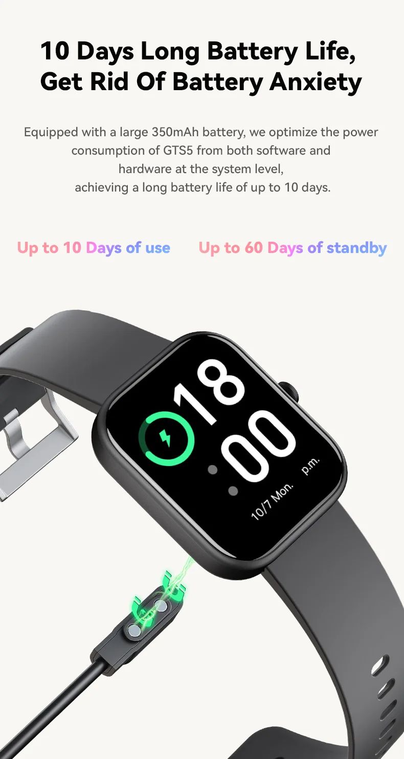 Original GTS5 Smartwatch Blood-oxygen Saturation Measurement 60+ Sports Modes Health Assistant Smart Watch For Android IOS Phone
