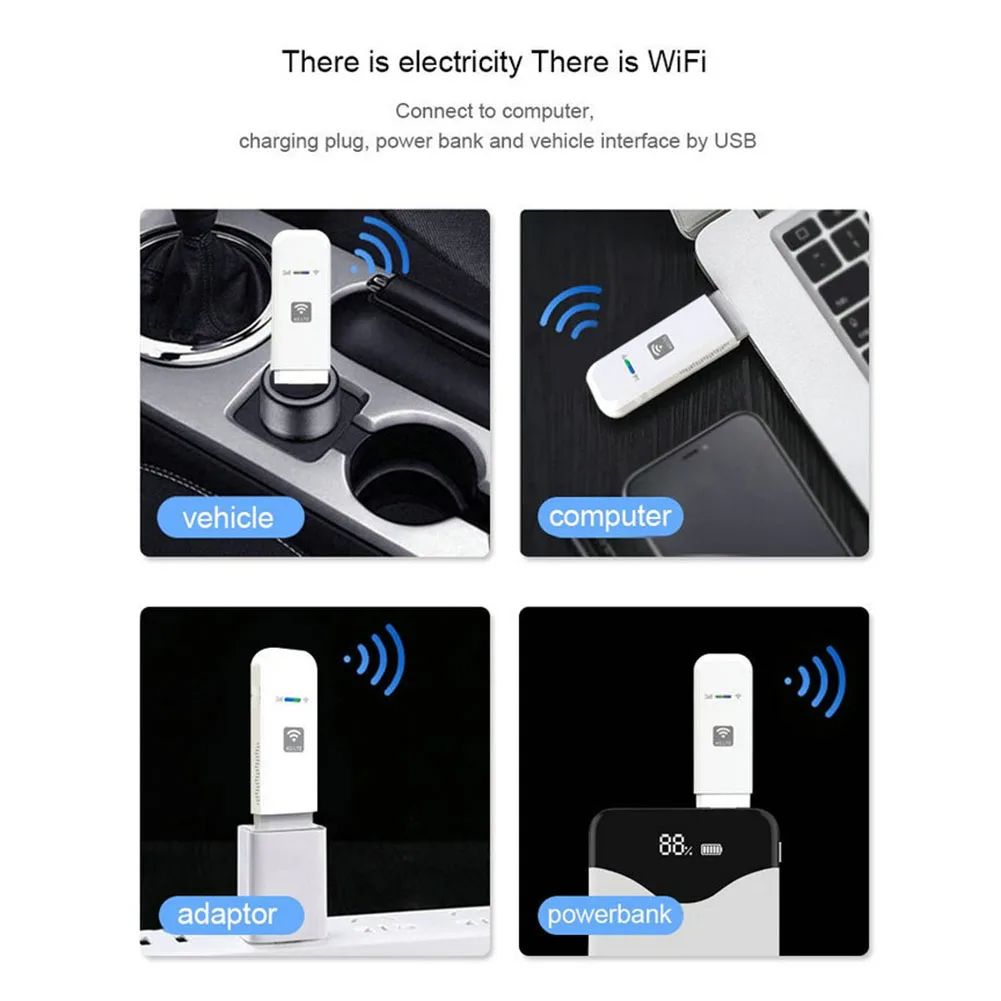 4G LTE WiFi Router 150Mbps Wireless WiFi Repeater Modem Pocket Hotpot with SIM Card Slot Plug and Play