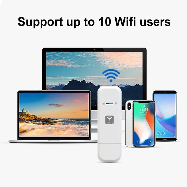 4G LTE WiFi Router 150Mbps Wireless WiFi Repeater Modem Pocket Hotpot with SIM Card Slot Plug and Play