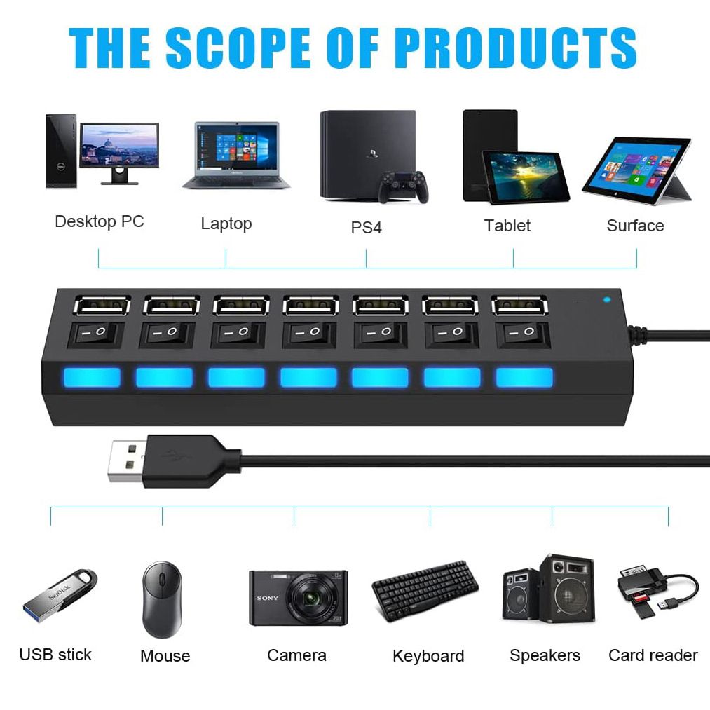 High Speed 4/7 Ports USB HUB Docking Station 2.0 Adapter Expander Multi Port Splitter Multiple Extender USB Hubs with Independent On/Off Switch and LED Indicators for Laptop, PC, Computer