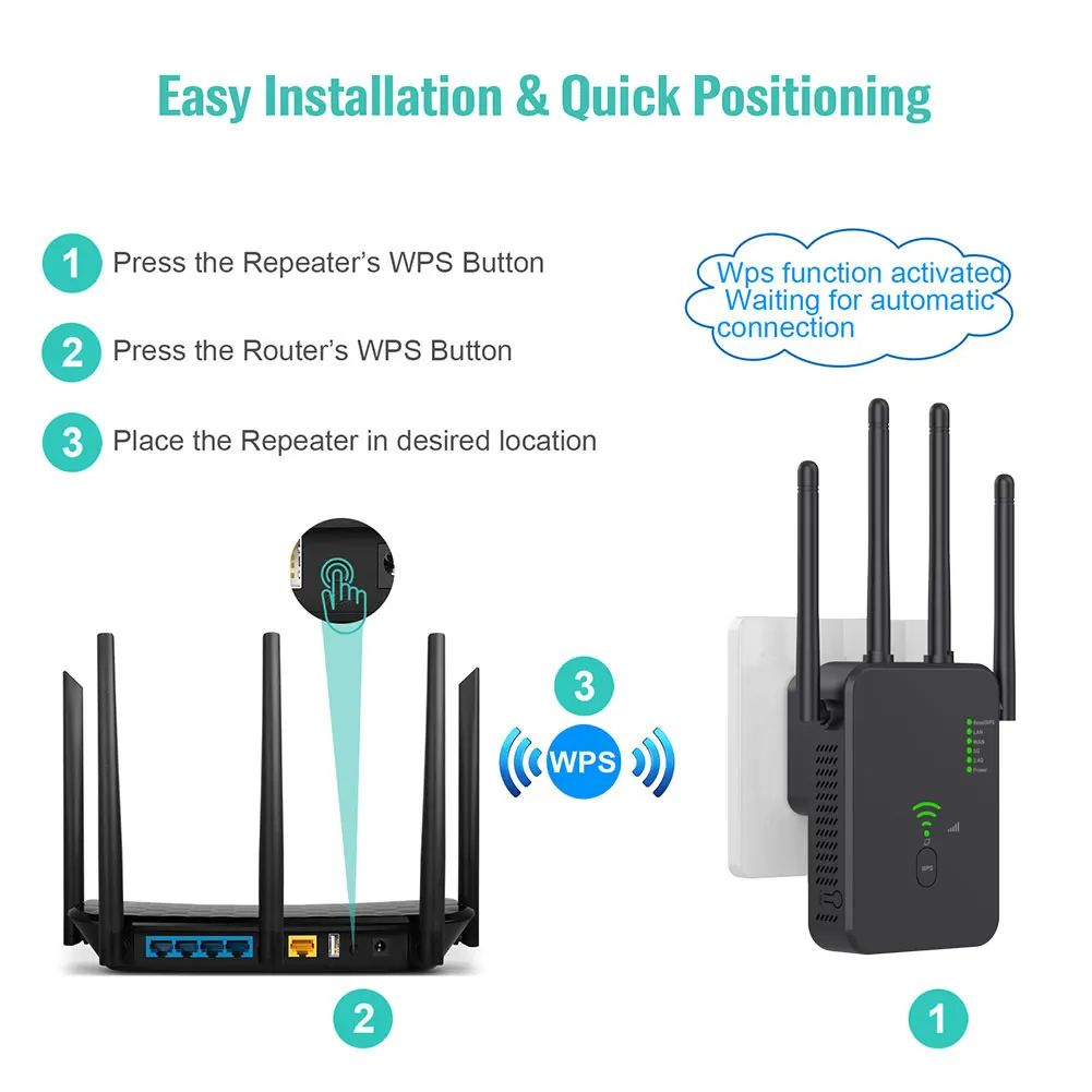 Wireless WiFi Repeater 1200Mbps Wifi Signal Booster Dual-Band 2.4G 5G WiFi Extender 802.11ac Gigabit WiFi Amplifier WPS Router
