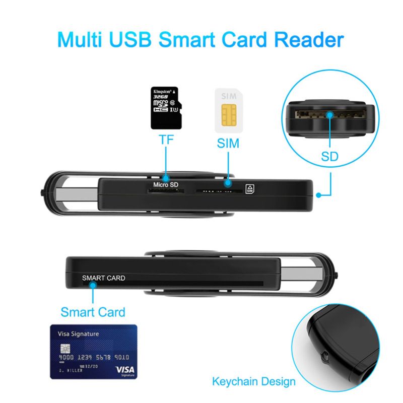 USB SIM smart card reader, for Windows 7 8 10 Linux OS, for bank card IC / ID EMV SD TF MMC card reader USB-CCID ISO 7816