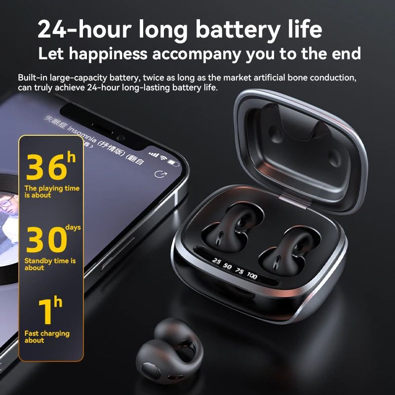 Clip-ear bone conduction wireless headset 5.3 new innovative sound quality comfortable Sport Earbuds