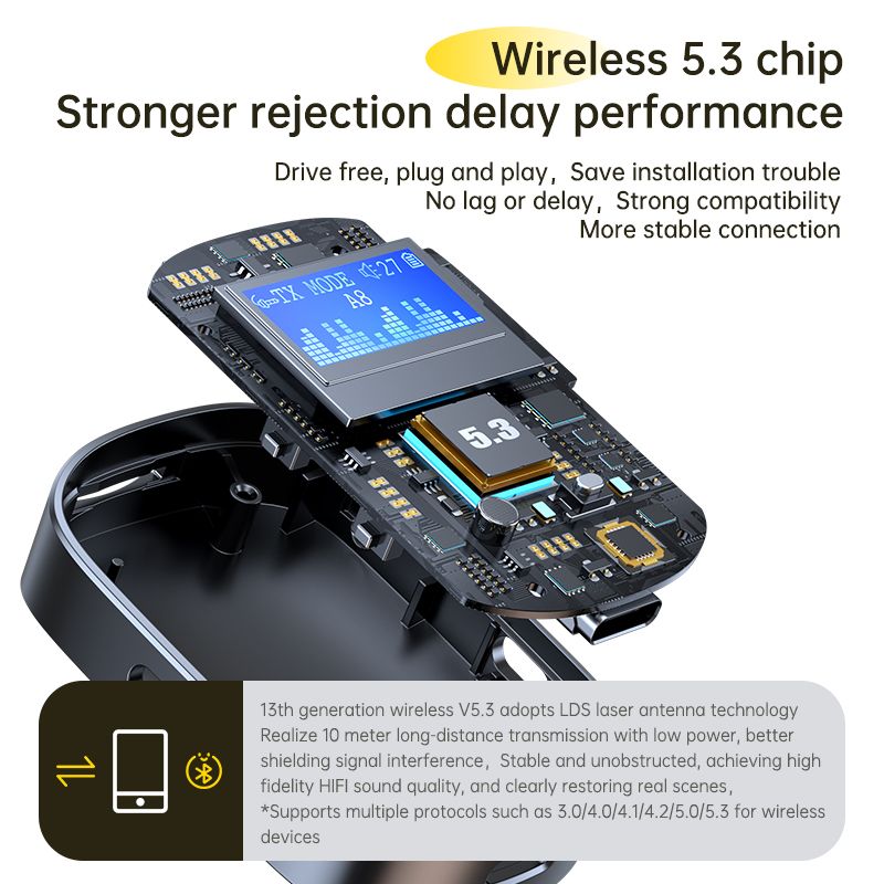 LED Screen Display 2-In-1 Bluetooth 5.3 Receiver and Transmitter Wireless 3.5mm AUX Bluetooth Audio Adapter Support TF Card