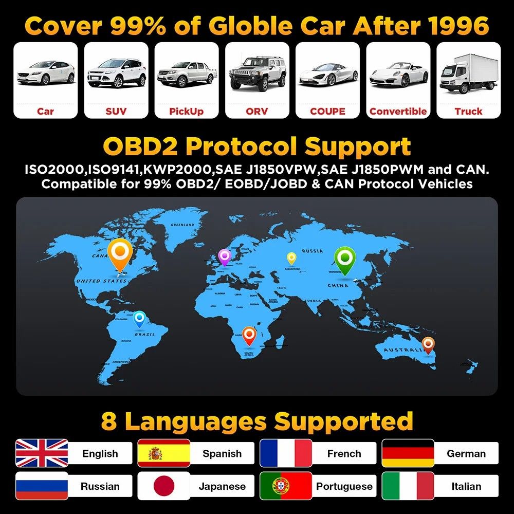 LAUNCH X431 CR3008 PLUS Full OBD2 Diagnostic Tools Car OBD OBD2 Automotive Scanner Check Engine Battery Free Update Online