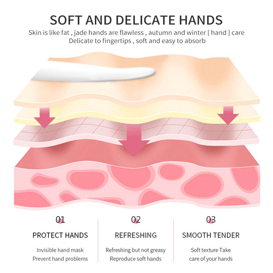 5 Pack Hand Cream for Dry Cracked Hands Natural Plant Fragrance Hand Lotion Moisturizing Hand Care Cream