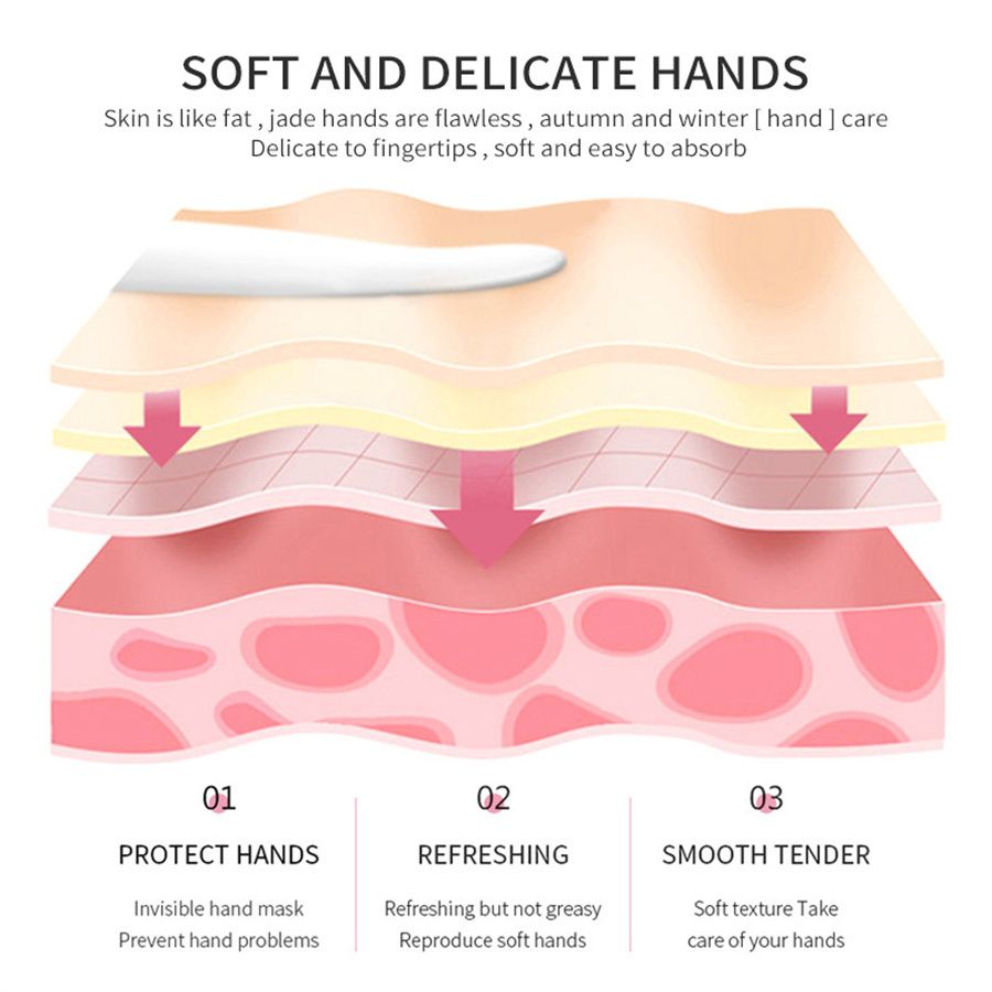 10 PCS Hand Cream Moisturizing and Smooth Hands Containing Freesia Lily Orange Grapefruit Strawberry Essential Oil Suitable For Daily Skin Care