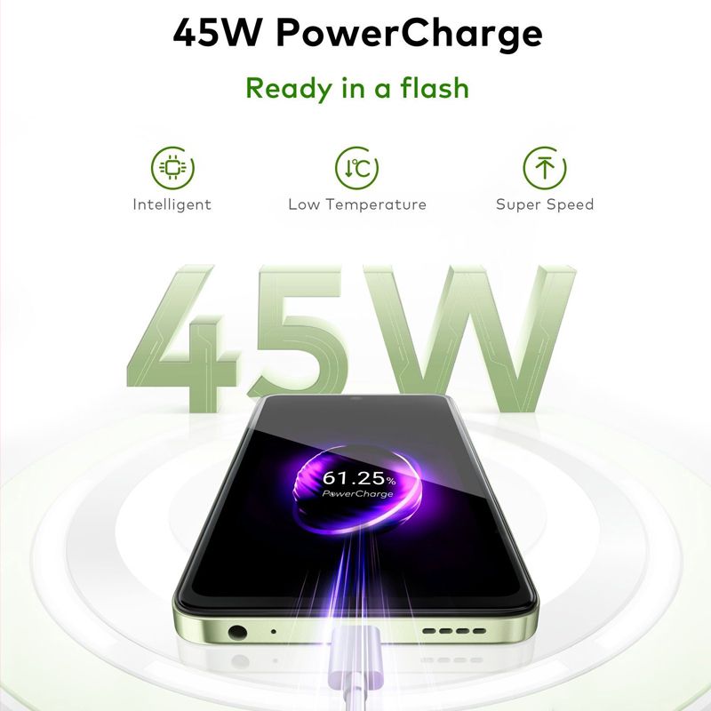 Itel P55 Plus 128GB+16(8+8)GB RAM  6.6" Display Phone Dual SIM 4G LTE Network 50MP+8MP Camera 45W Fast Charging 5000mAh Baterry Fingerprint And Face Unlock P55+ Smart Phones