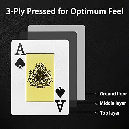 1 Deck of BLUE Professional Poker Cards, Casino Grade, Waterproof 100% Plastic Standard Playing Cards, Jumbo Index Poker Size for Texas Hold'em, Blackjack Premium Quality