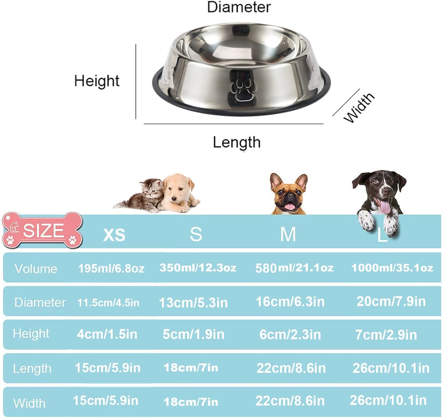 Dog Food Bowl, Water Bowl Stainless Steel, Metal Non Slip Pet Cat Small Puppy Kitten Drinking & Feeding Cage, Kennel, & Crate Feeder Dishes Bowls Bunny Feeder