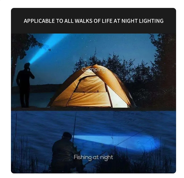 Powerful Rechargeable Head Flashlight for Fishing Led Headlamp Nitecore Camping Headlights Hunting Torch Hiking Front Lanterns