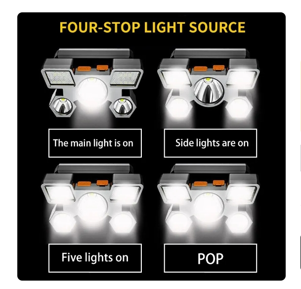 Powerful Rechargeable Head Flashlight for Fishing Led Headlamp Nitecore Camping Headlights Hunting Torch Hiking Front Lanterns
