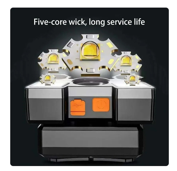 Powerful Rechargeable Head Flashlight for Fishing Led Headlamp Nitecore Camping Headlights Hunting Torch Hiking Front Lanterns