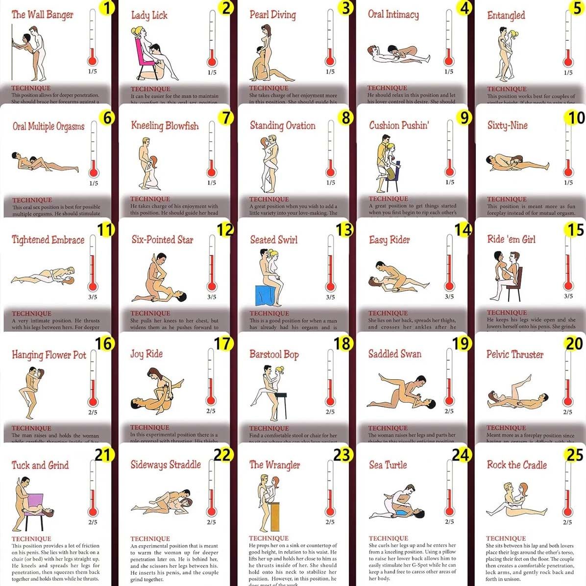A Year of Sex Sexual Position Role Play Card Fun Foreplay Game Kama Sutra Adult Toy Novelty Gift for Male Female Couples