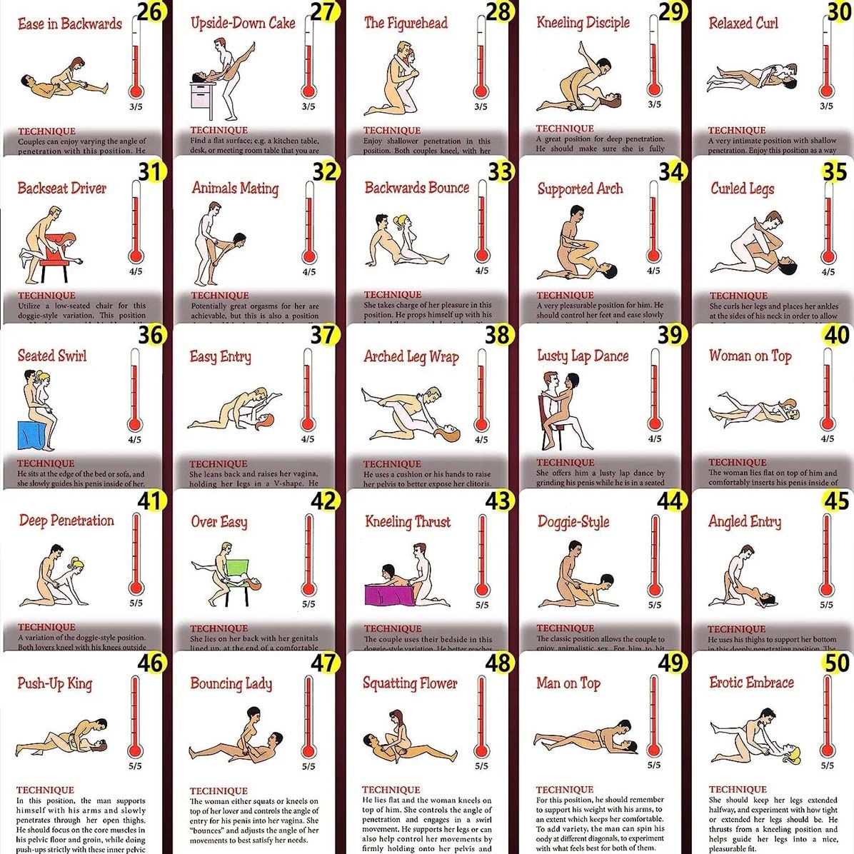 A Year of Sex Sexual Position Role Play Card Fun Foreplay Game Kama Sutra Adult Toy Novelty Gift for Male Female Couples
