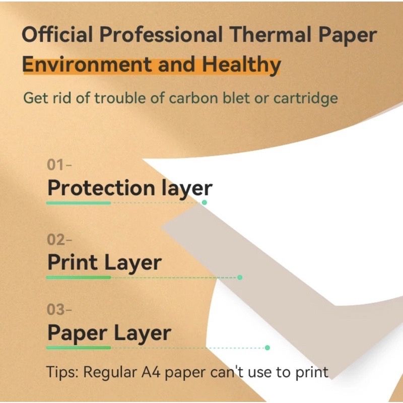 A4 Thermal Printing Paper Rolls for Peripage A4 Mini Printer Pocket Printer Portable Thermal Label Printer Thermal Paper Folded Rolls