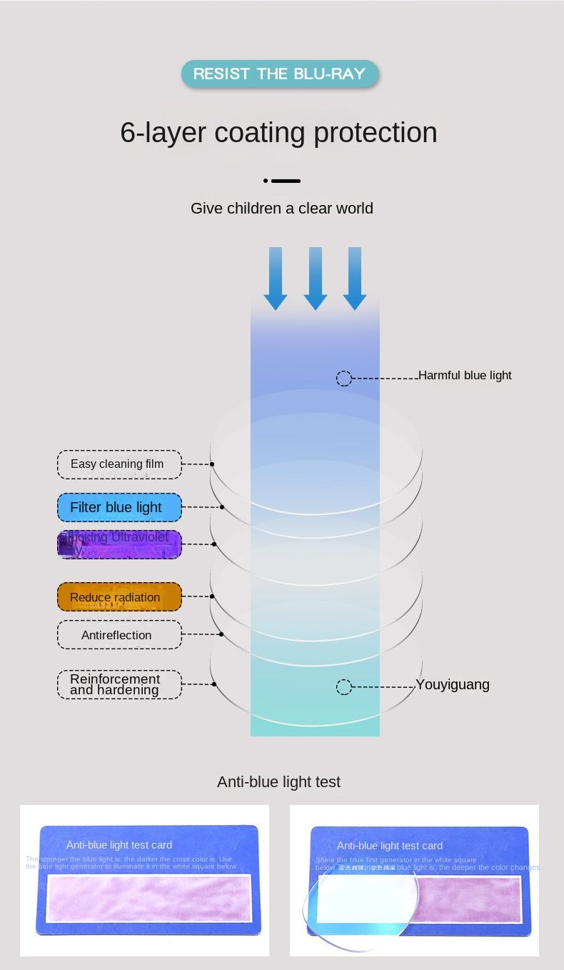 TRD24 New Children's Glasses Anti-blue Light Myopia Two-color Silicone Myopia Frame Boys and Girls Primary School Children's Frame