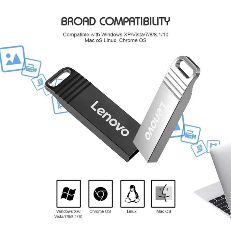 Lenovo Pen Drive 2tb High Speed Flash Memory Metal Pendrive 1tb Flash Drive 512GB 256GB USB Memory Storage Device U Disk for PC