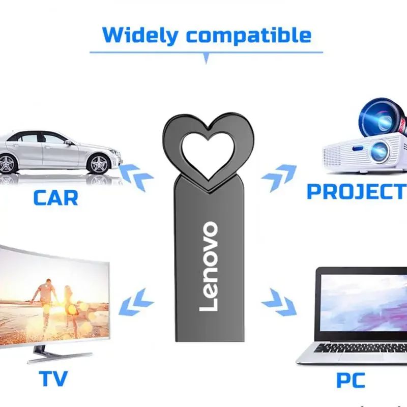Lenovo Pen Drive 2tb High Speed Flash Memory Metal Pendrive 1tb Flash Drive 512GB 256GB USB Memory Storage Device U Disk for PC