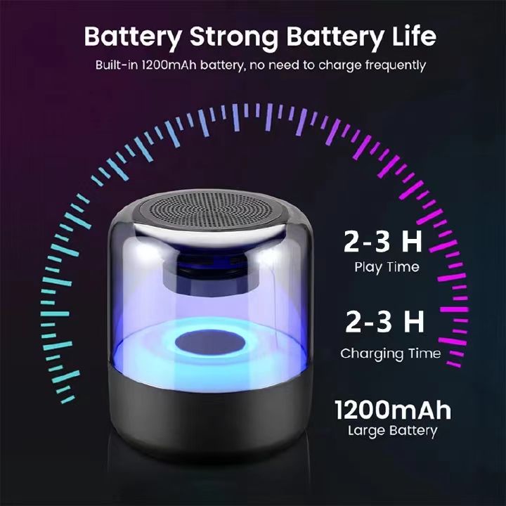One factory  Portable Colorful Lights Wireless Bluetooth Speaker AUX Audio TF Card USB Playback 360 Surround Sound High-quality Subwoofe