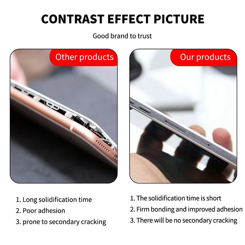 15ML 50ML 110ML B7000 Clear Contact Phone Repair Adhesive Universal Glass Plastic DIY Glue Multipurpose Jewelry Rhinestone Super Glue Cell Phone LCD Touch Screen Glue