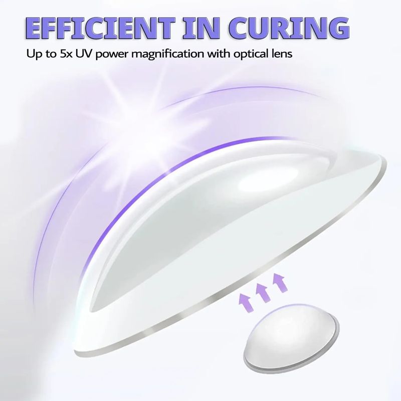 Portable Handheld Mini Nail Lamp For All Gel Polish Quick Dry USB Nail Dryer Machine UV LED Nail Lamp Mini Flashlight Pen