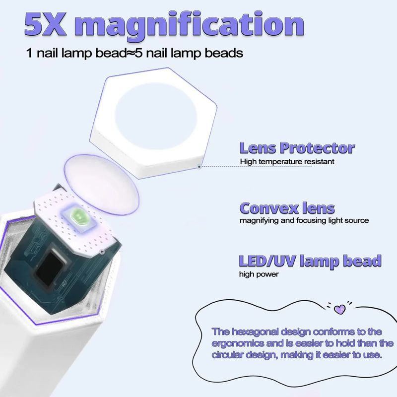 Portable Handheld Mini Nail Lamp For All Gel Polish Quick Dry USB Nail Dryer Machine UV LED Nail Lamp Mini Flashlight Pen