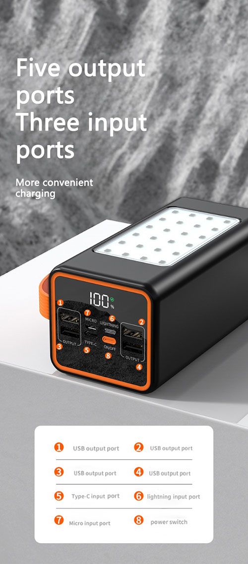 RichRipple Power Banks 50000mAh Power Bank Fast charge 22.5W High capacity charger Camping Light Portable portable charger compatible with multiple devices